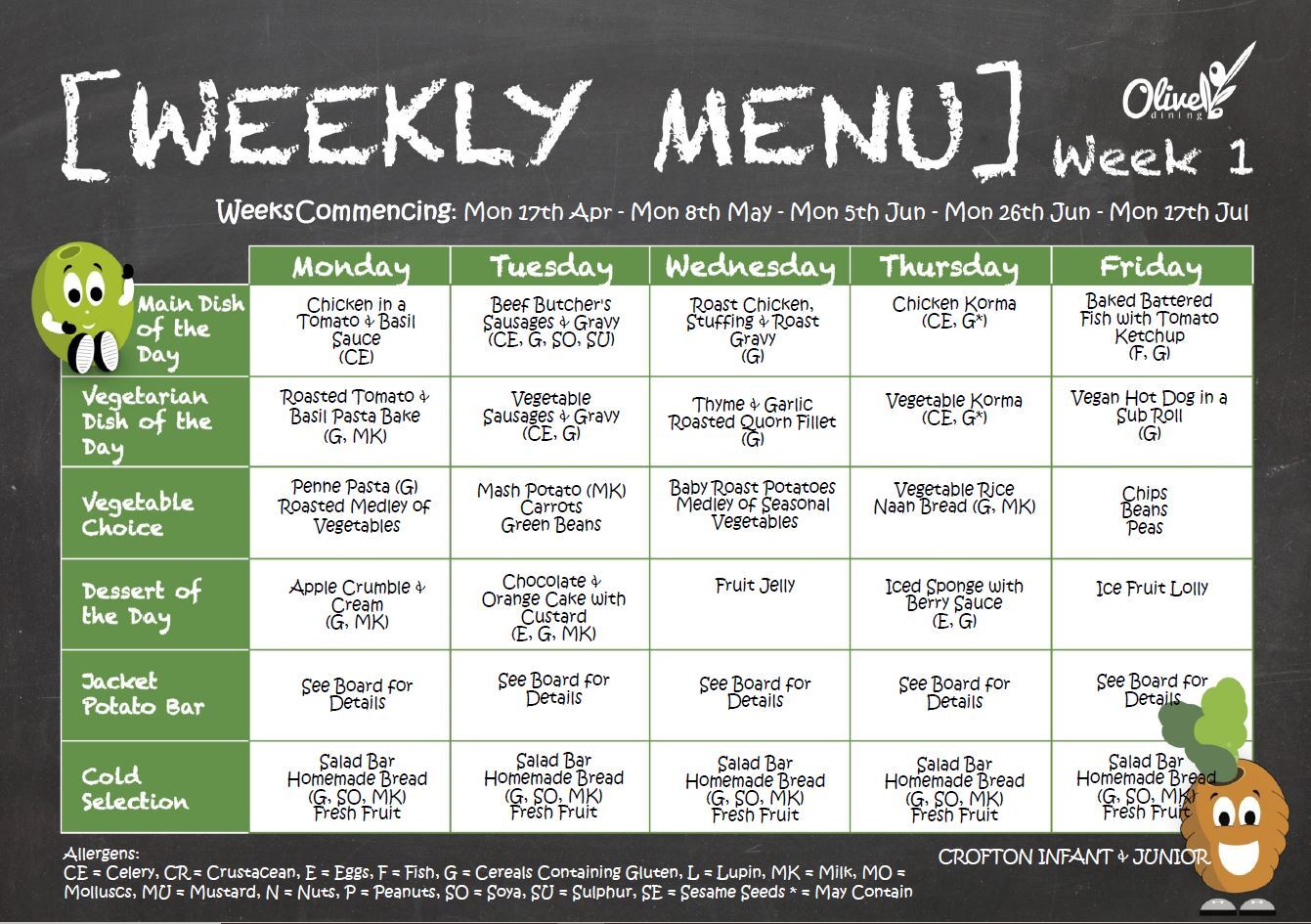 School Lunch Menus Crofton Infant School