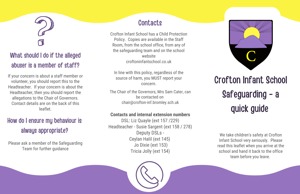 Cis quick guide image