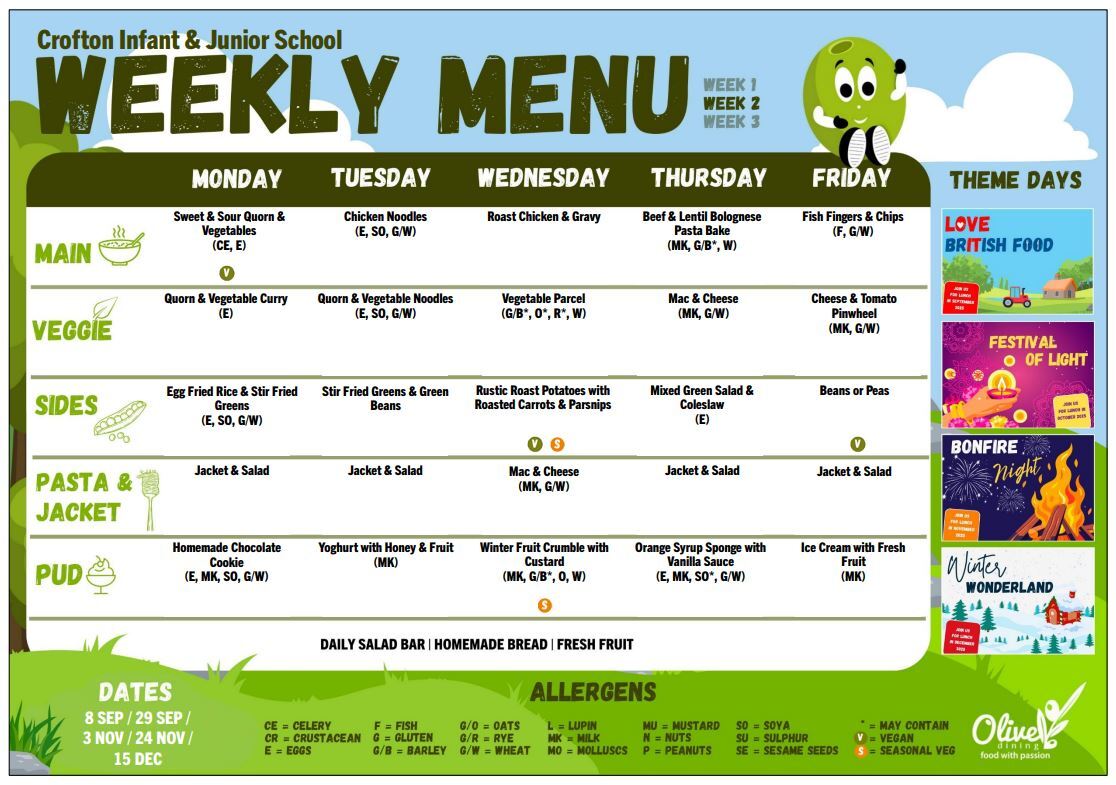 Aut25 wk2