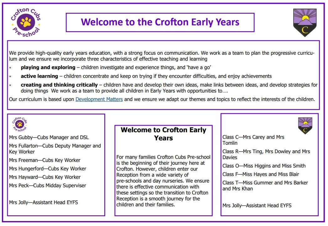 EYFS welcome