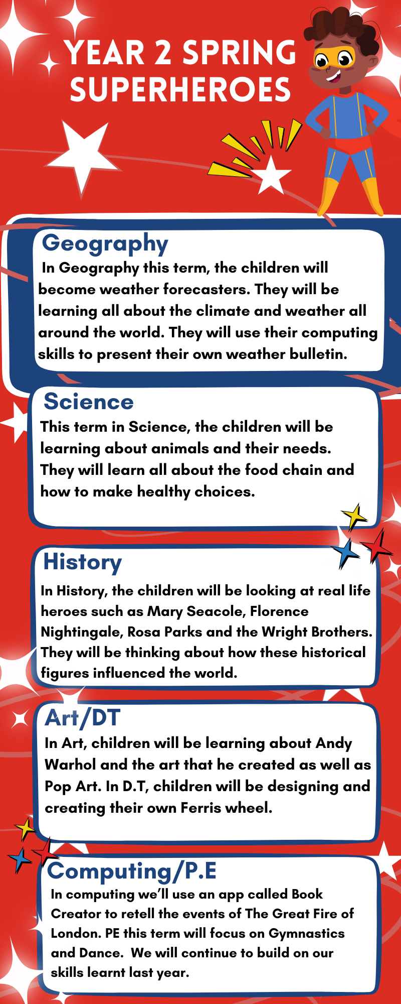 Colorful Bold Forms of Energy Science Infographic